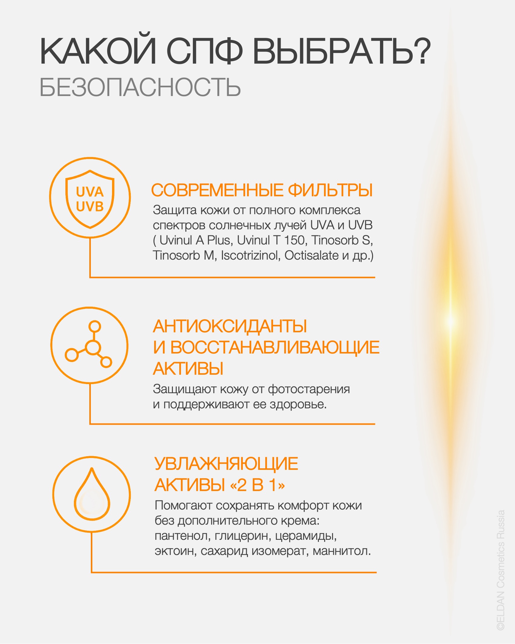 Пост формула СПФ 3.jpg